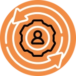 Fully Managed Service